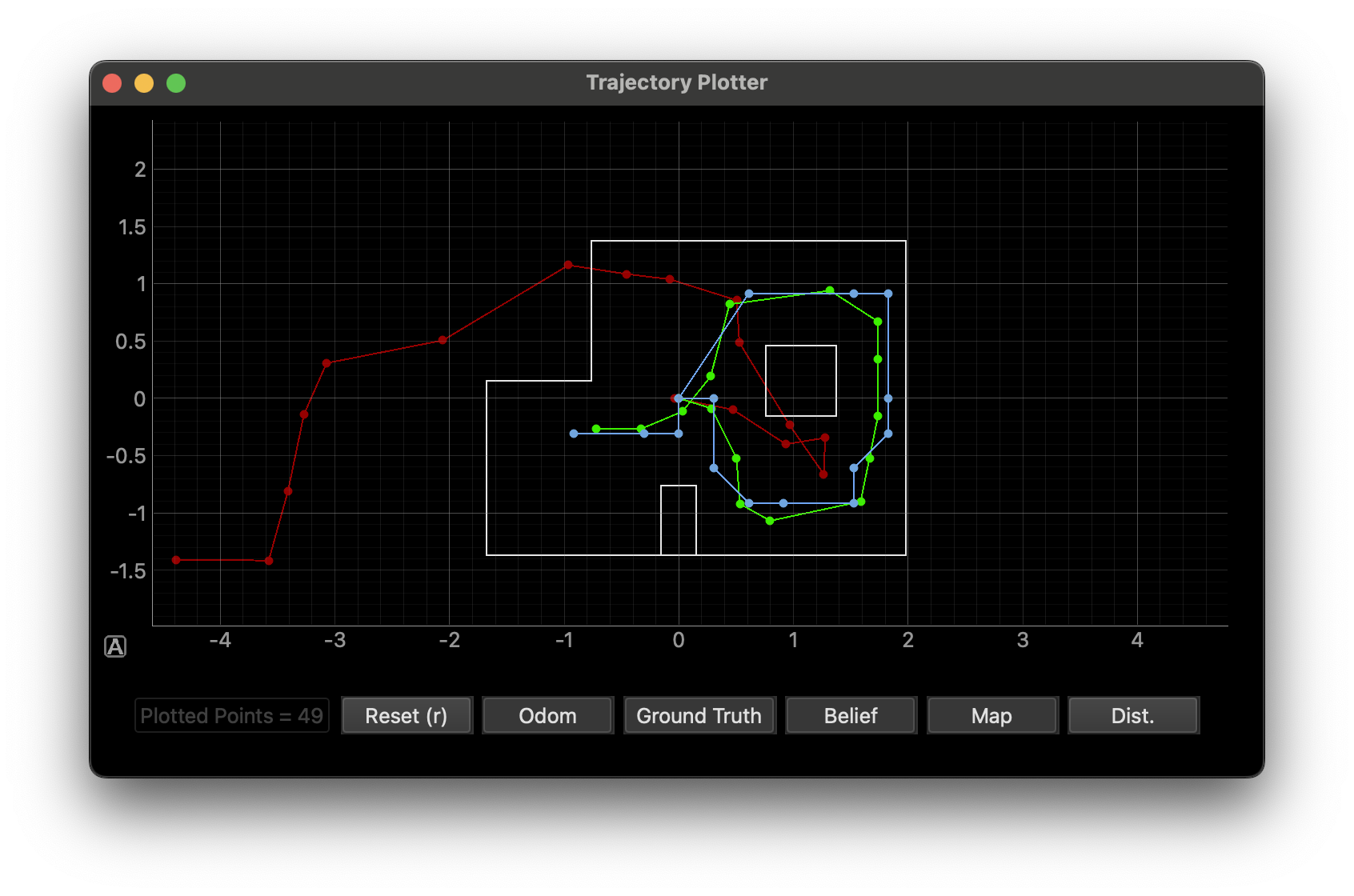 Final Bayes Filter run — belief vs ground truth