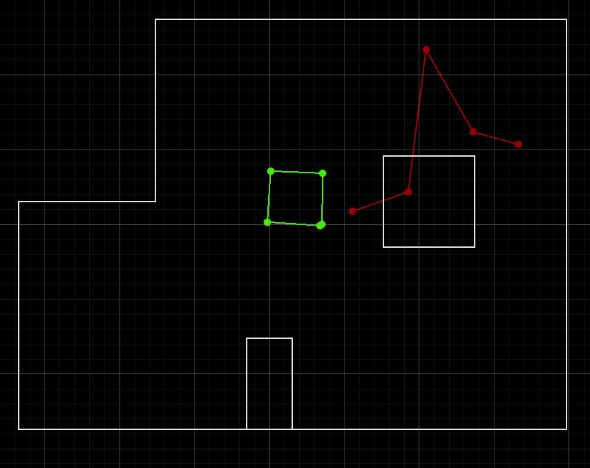 Square run 1: ground truth vs odometry