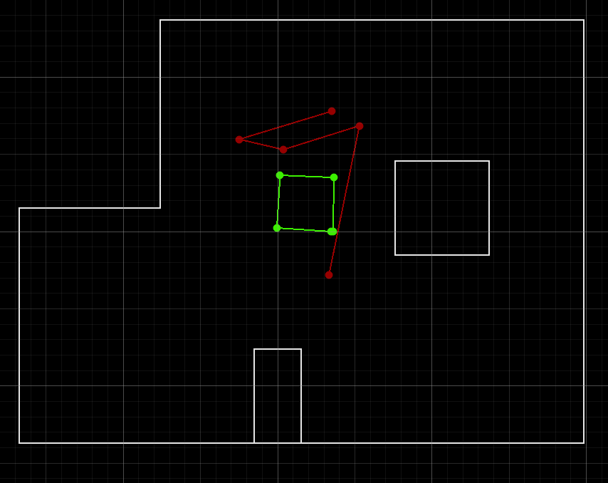 Square run 2: ground truth vs odometry