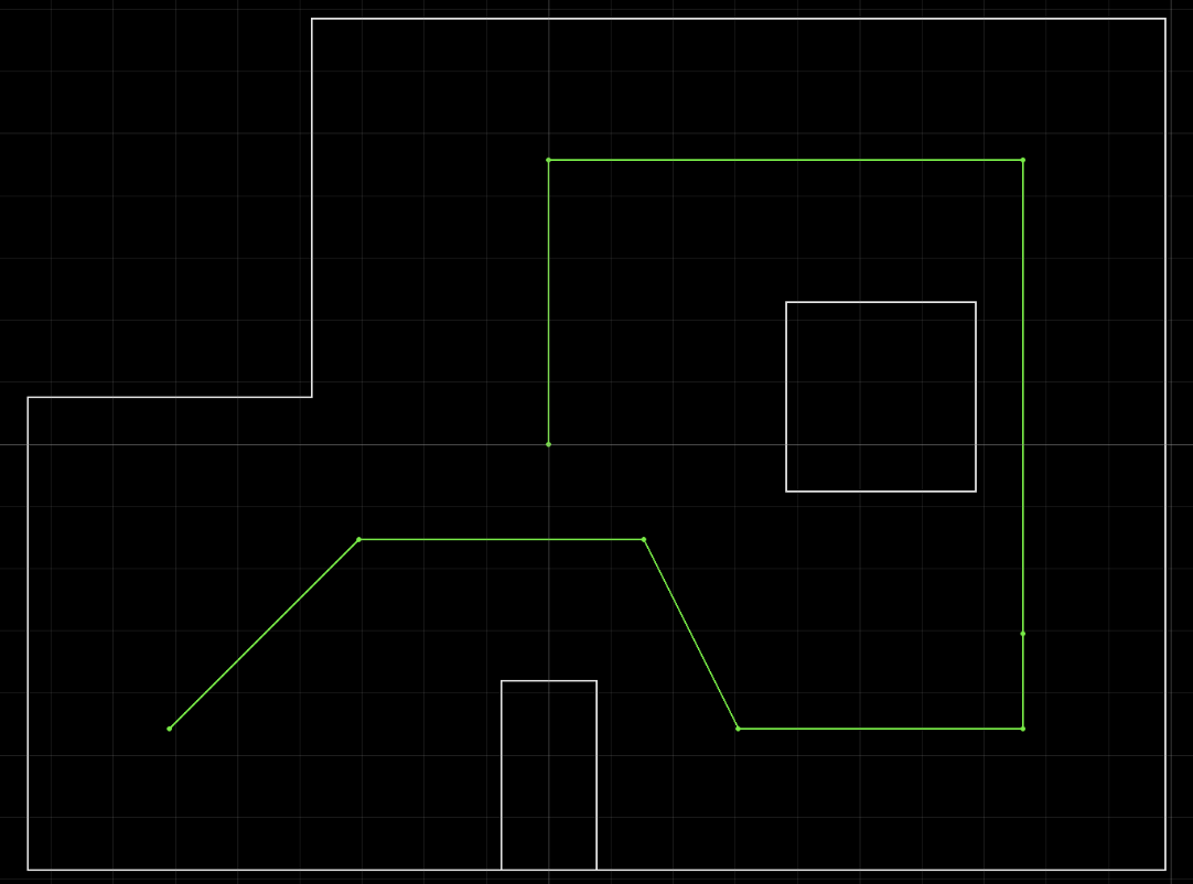 Provided path with waypoints