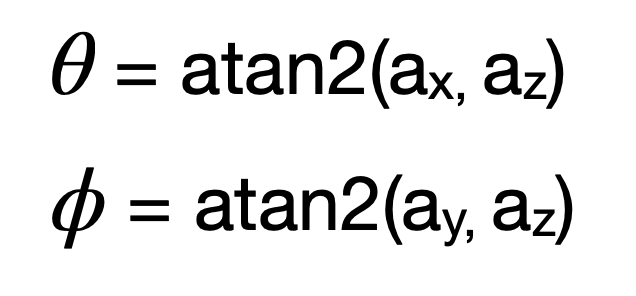 Pitch and roll equations