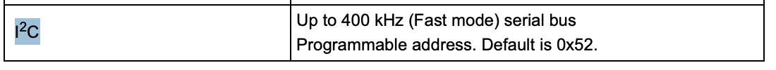 I2C address output